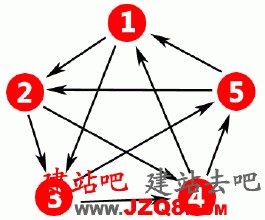 Ͳ�Ӷ��˸���ѧ��ʽ��Ƶ��ý��������·�ͳ�������Ƥ�������ޱ�Ҫ��Ǯ��������...